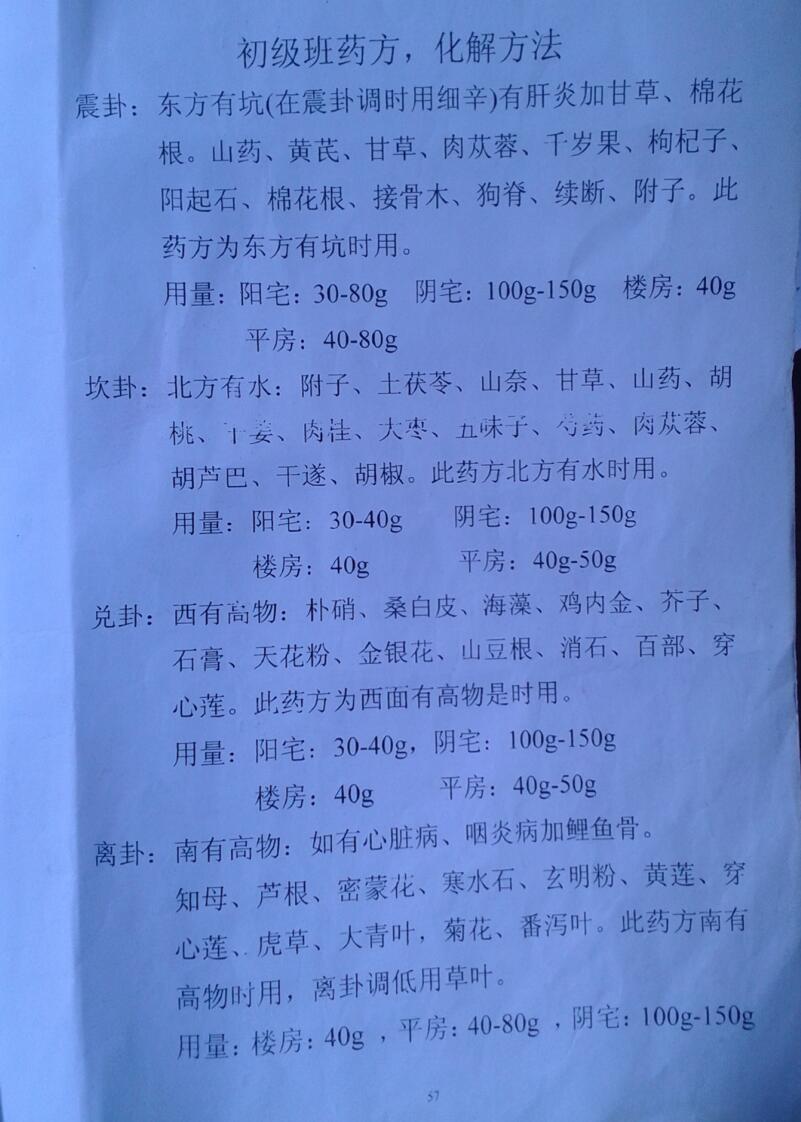 《 阴阳宅风水化解》