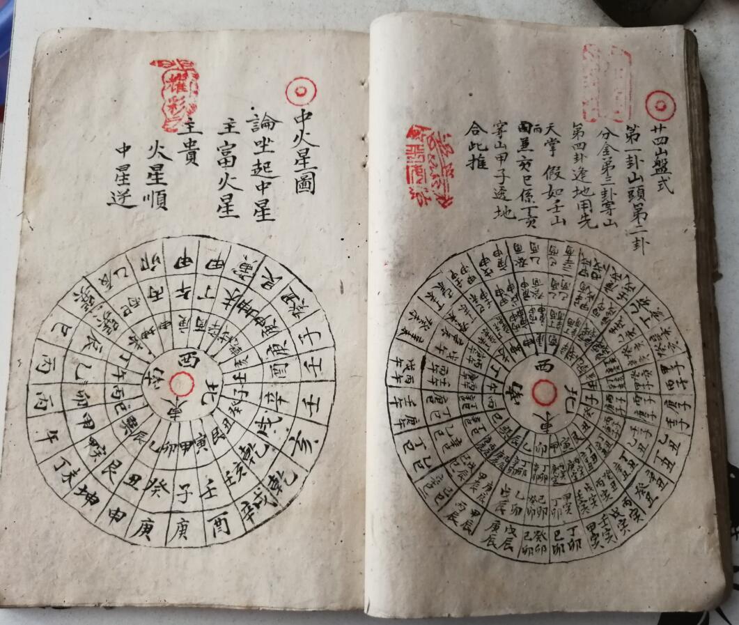 杨公秘传二十四山妙断总诀》 - 古籍藏书阁-古籍藏书阁