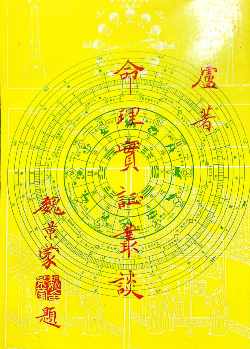 辛庐《命理实证丛谈》