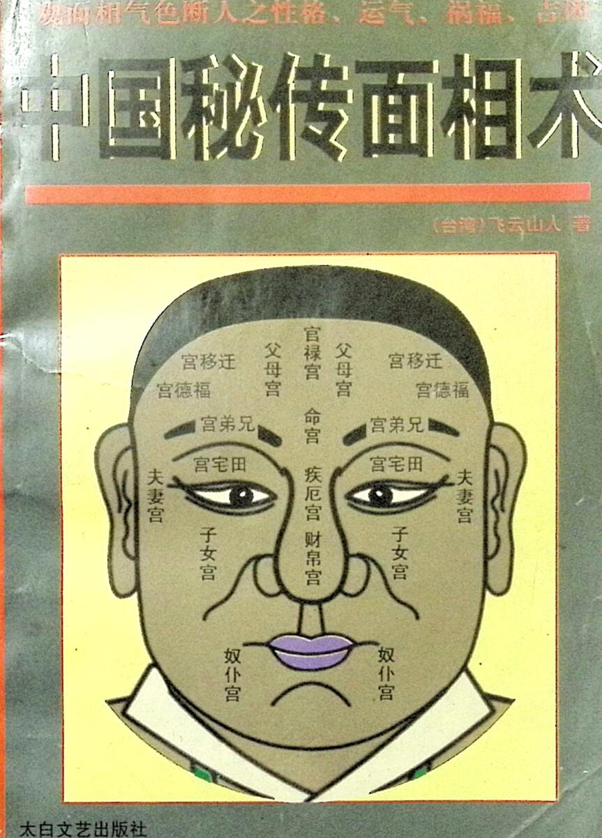 《秘传面相术》