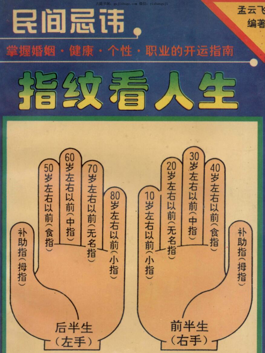 《指纹看人生》