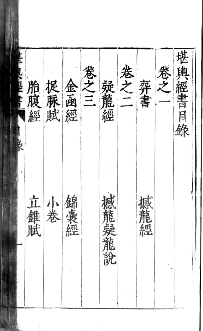 风水古籍《堪舆全书》