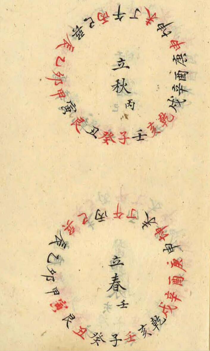 《章仲山宅案附无常派玄空秘要》