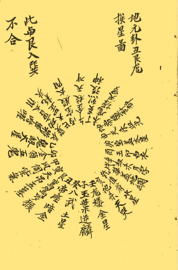 风水古籍《杨公宝照秘本》