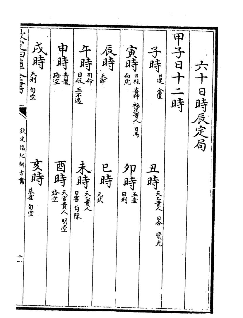 《六十日时辰定局》(52单页) PDF电子版下载