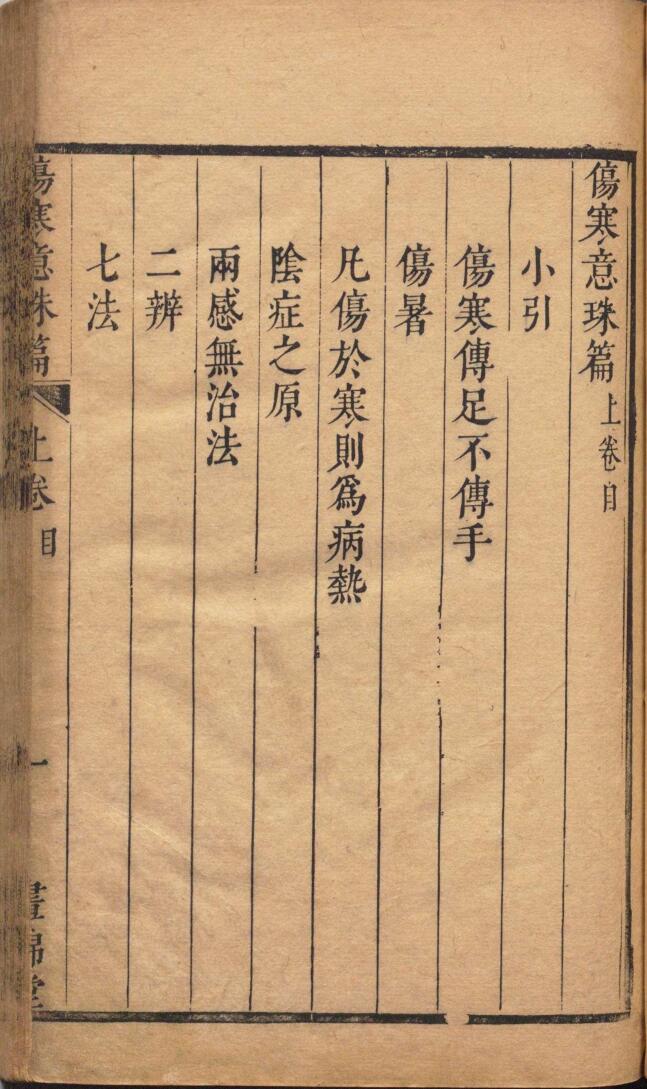 伤寒意珠篇 韩藉琬 清康熙22年 昼锦堂