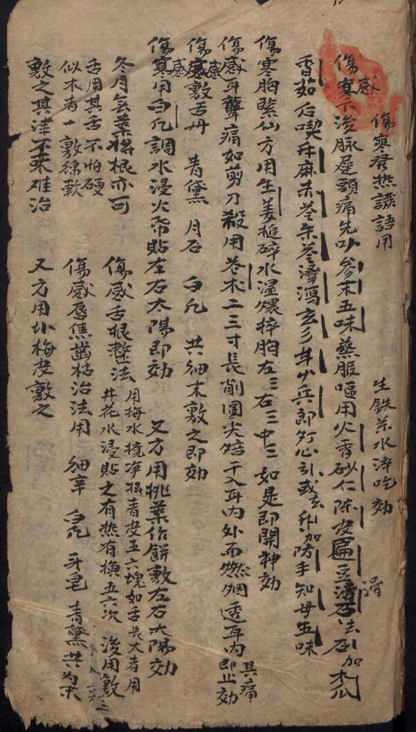 医宗金鉴.外科心法