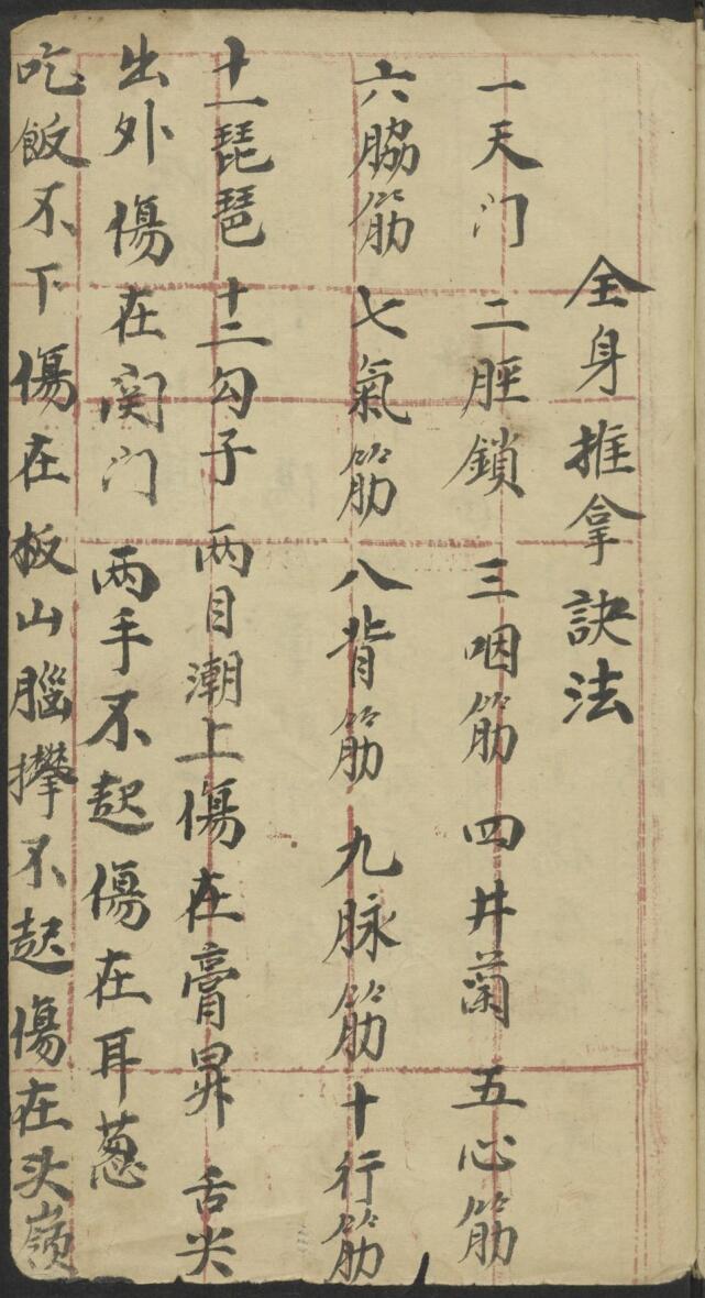 中医跌打方书古籍《跌打伤穴救治法》罗有絲