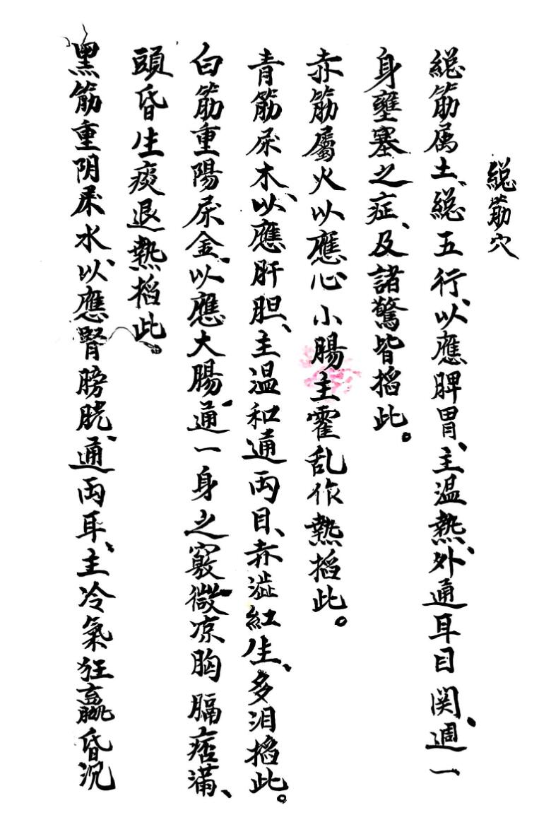 中医针灸推拿古籍《家传宝书按摩推拿针灸图》