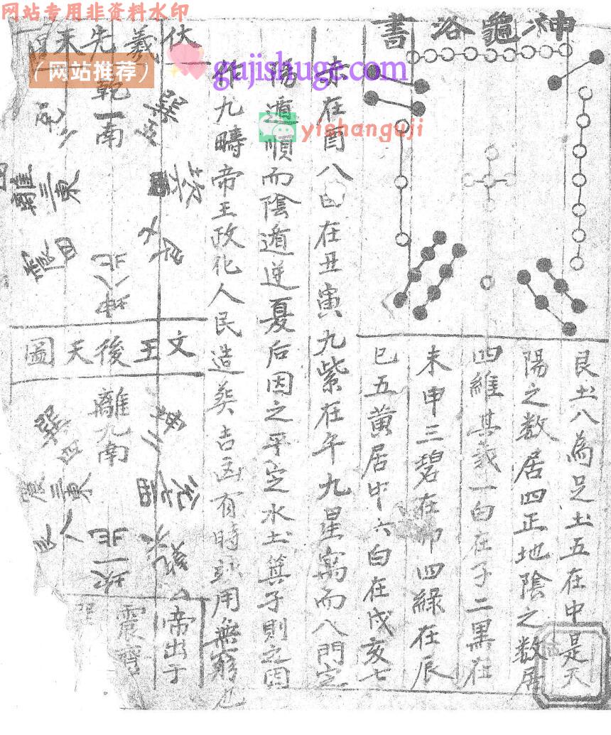 《秘传神龟洛书》