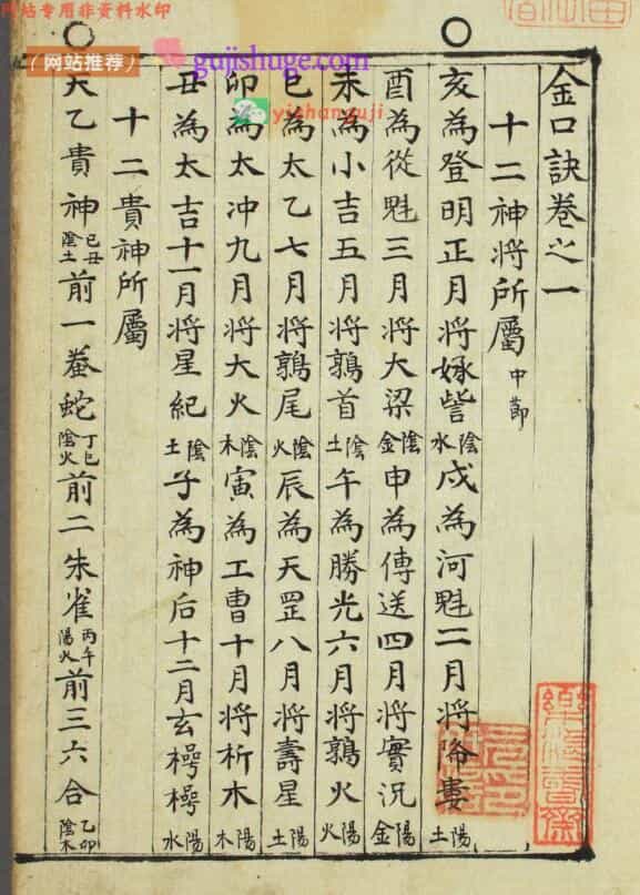 《金口诀》上中下