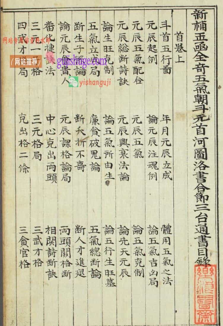 《玉函全奇五气朝元斗首河图洛书合节三台通书》上中卷76页双页版