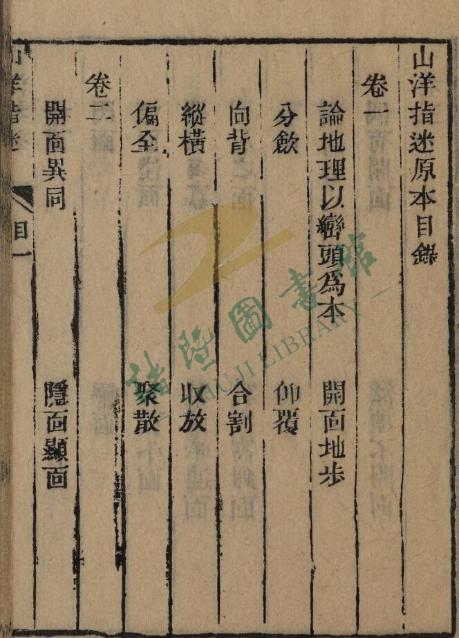 风水古籍《山洋指迷原本》四卷4册PDF电子书