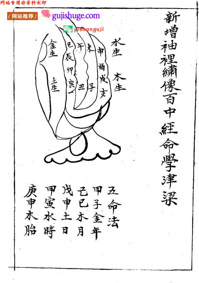 《百中经命学》