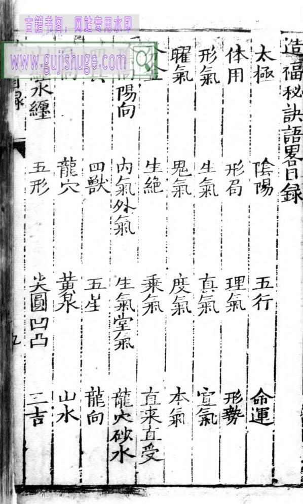 《新刊造福秘诀语略》明吴天洪撰
